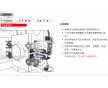 射出機壓鑄機快速換模系統(tǒng)