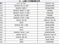 PC、AC鏡片專(zhuān)用德國(guó)粉系列