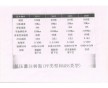 8636 保險(xiǎn)杠低壓灌注材料 逆向工程樹脂材料