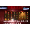 臺(tái)州LED門頭顯示屏專業(yè)定做
