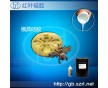 供應(yīng)矽利康 矽膠植膠、硅膠材料