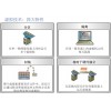 國內(nèi)強的服務器虛擬化公司推薦