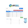 具有品牌的口碑好信譽好靠譜的的代運營公司|哪里有好的代