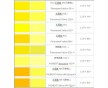 耐曬黃、有機(jī)中黃、永固黃、桔黃、檸檬黃、透明聯(lián)胺黃等