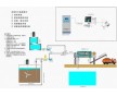 打樁泥水分離機-打樁泥水如何處理？