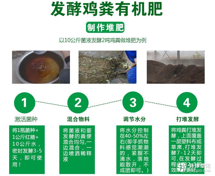 微生物菌發(fā)酵雞糞有機肥