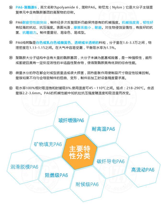 生產(chǎn)方法LDPE?BB29H、原包本色料