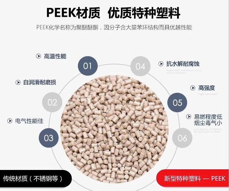 模具溫度PA66流動(dòng)26AD2、膠料是什么意思