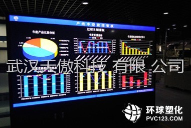 新聞資訊20190802-物流ANDON系統(tǒng)在總裝車間應(yīng)用淺析-武漢天傲科技有限公司